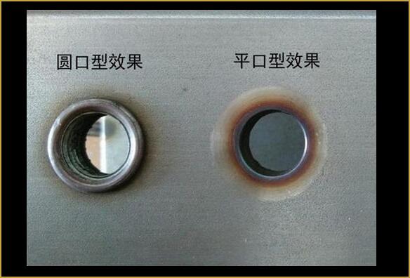 圓口、平口效果